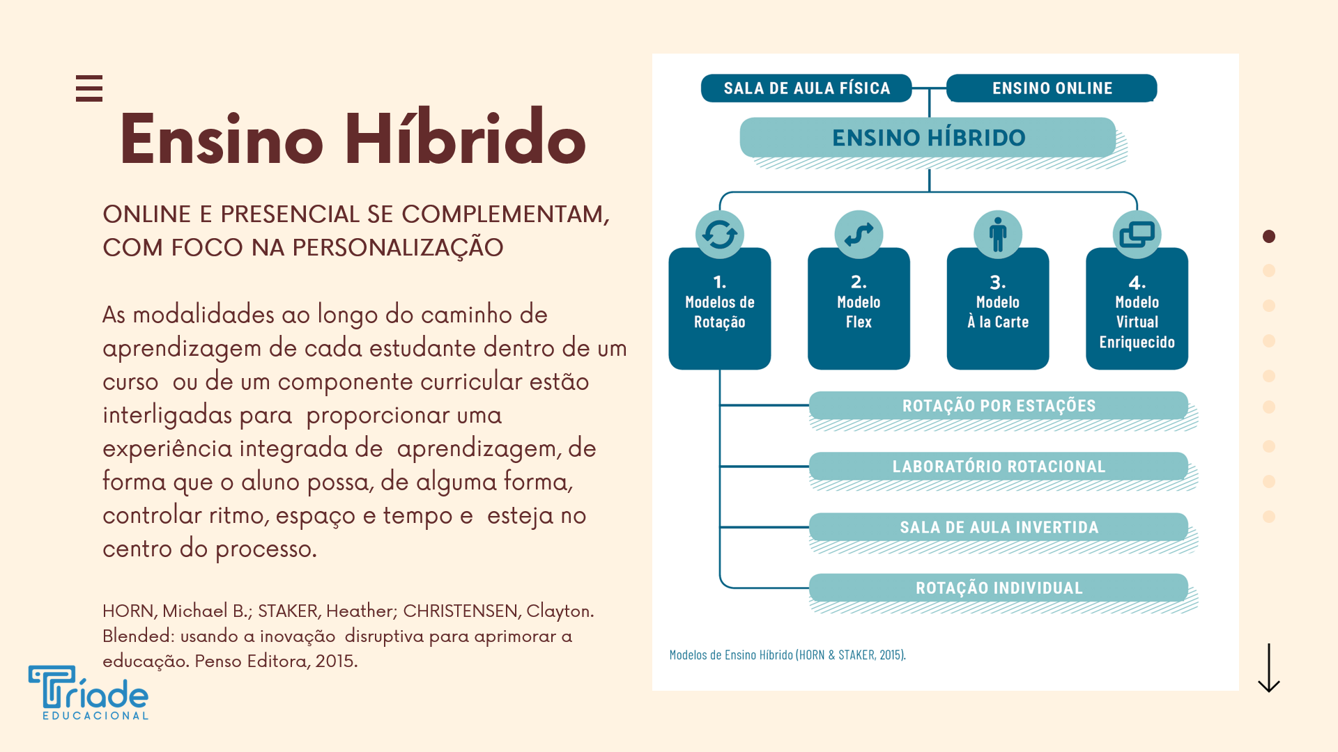 Ensino híbrido: esclarecendo o conceito – Inovação na educação